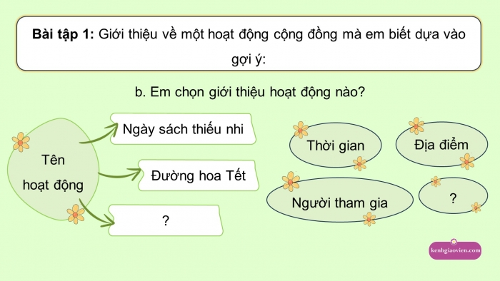 Giáo án điện tử Tiếng Việt 5 chân trời Bài 6: Giới thiệu về một hoạt động cộng đồng