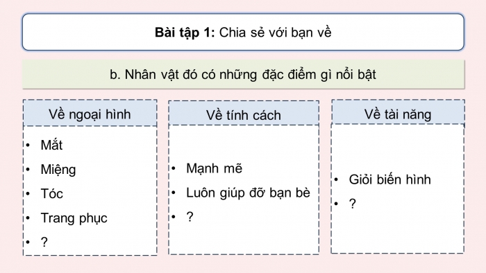 Giáo án điện tử Tiếng Việt 5 chân trời Bài 6: Tìm ý cho đoạn văn giới thiệu nhân vật trong phim hoạt hình