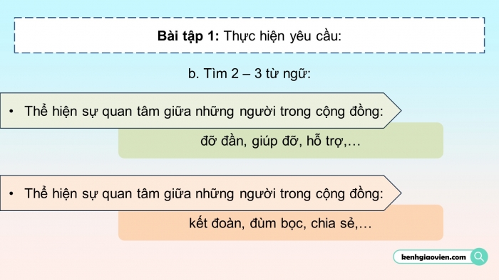 Giáo án điện tử Tiếng Việt 5 chân trời Bài 8: Mở rộng vốn từ Cộng đồng