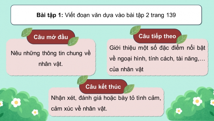 Giáo án điện tử Tiếng Việt 5 chân trời Bài 8: Viết đoạn văn giới thiệu nhân vật trong phim hoạt hình