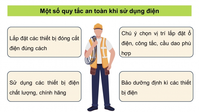 Giáo án điện tử Công nghệ 12 Điện - Điện tử Kết nối Bài 11: An toàn điện