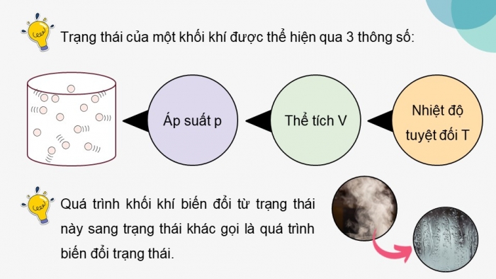 Giáo án điện tử Vật lí 12 chân trời Bài 6: Định luật Boyle. Định luật Charles