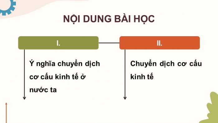 Giáo án điện tử Địa lí 12 chân trời Bài 11: Chuyển dịch cơ cấu kinh tế