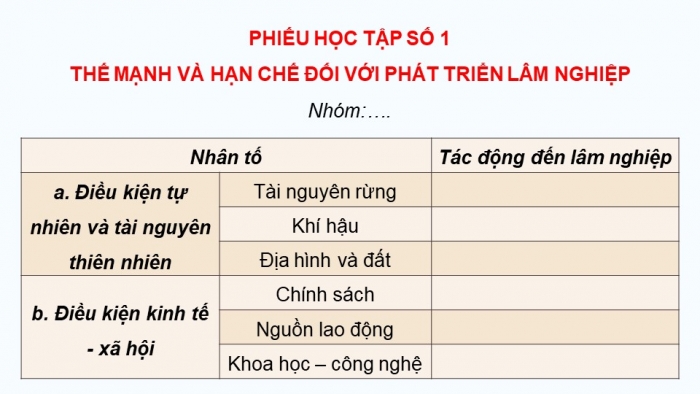 Giáo án điện tử Địa lí 12 chân trời Bài 13: Vấn đề phát triển lâm nghiệp và thuỷ sản