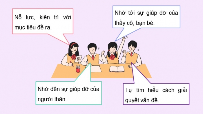 Giáo án điện tử Đạo đức 5 chân trời Bài 5: Em vượt qua khó khăn trong học tập và cuộc sống