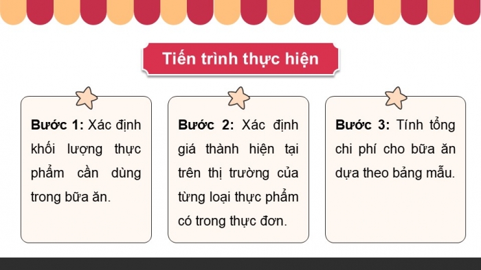 Giáo án điện tử Công nghệ 9 Chế biến thực phẩm Kết nối Bài 5: Dự án Tính toán chi phí bữa ăn theo thực đơn