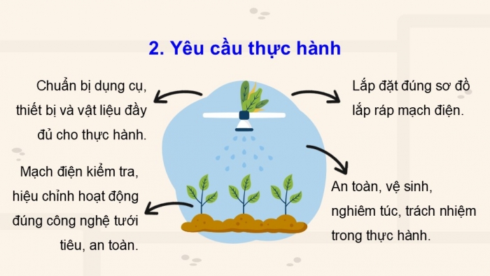 Giáo án điện tử Công nghệ 9 Nông nghiệp 4.0 Chân trời Chủ đề 4: Thực hành lắp đặt mạch điện ứng dụng công nghệ tưới tiêu tự động trong trồng trọt