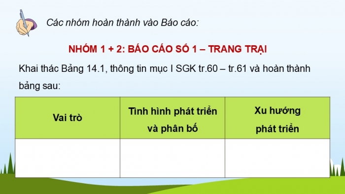 Giáo án điện tử Địa lí 12 chân trời Bài 14: Tổ chức lãnh thổ nông nghiệp