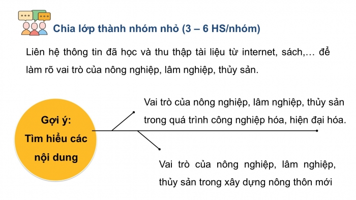 Giáo án điện tử Địa lí 12 chân trời Bài 15: Thực hành Tìm hiểu vai trò, tình hình phát triển và chuyển dịch cơ cấu ngành nông nghiệp, lâm nghiệp, thuỷ sản