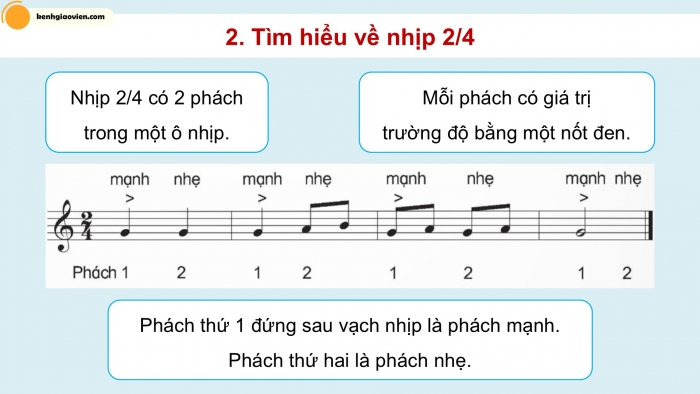 Giáo án điện tử Âm nhạc 5 kết nối Tiết 9: Lí thuyết âm nhạc Nhịp 2/4, Đọc nhạc Bài số 2