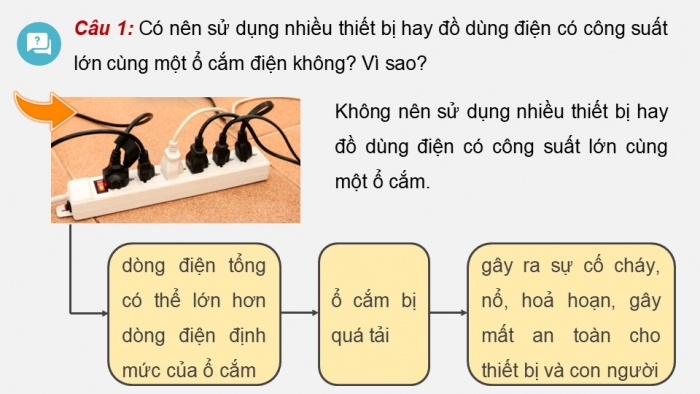 Giáo án điện tử Công nghệ 12 Điện - Điện tử Cánh diều Bài Ôn tập chủ đề 4