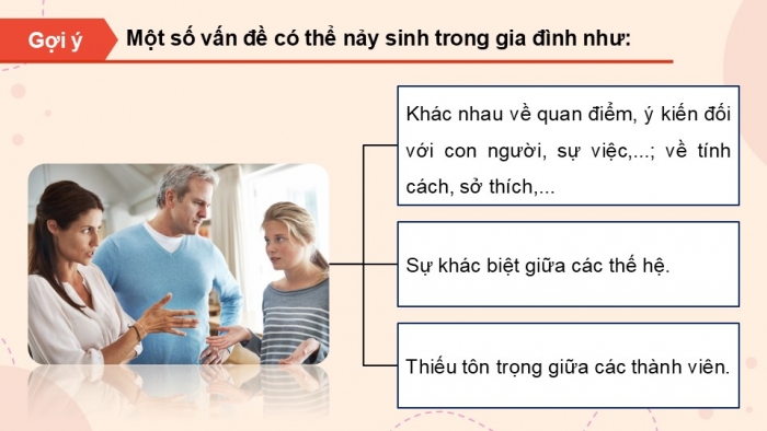 Giáo án điện tử Hoạt động trải nghiệm 12 chân trời bản 2 Chủ đề 4: Thể hiện trách nhiệm với gia đình (P2)