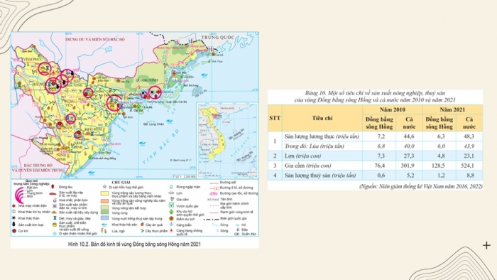 Giáo án điện tử Địa lí 9 cánh diều Bài 10: Vùng Đồng bằng sông Hồng (P2)