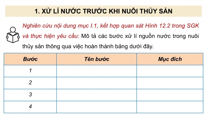 Giáo án điện tử Công nghệ 12 Lâm nghiệp - Thủy sản Kết nối Bài 12: Biện pháp xử lí môi trường nuôi thuỷ sản