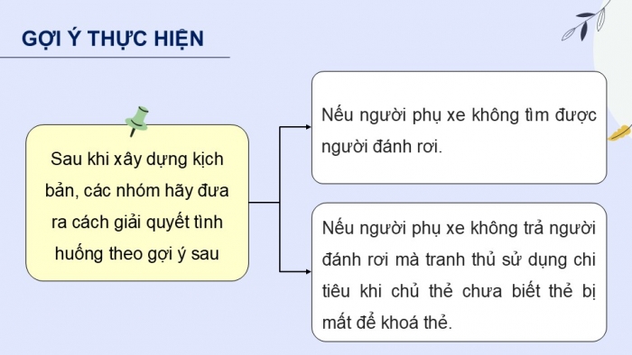 Giáo án điện tử Hoạt động trải nghiệm 12 kết nối Chủ đề 3 Tuần 3