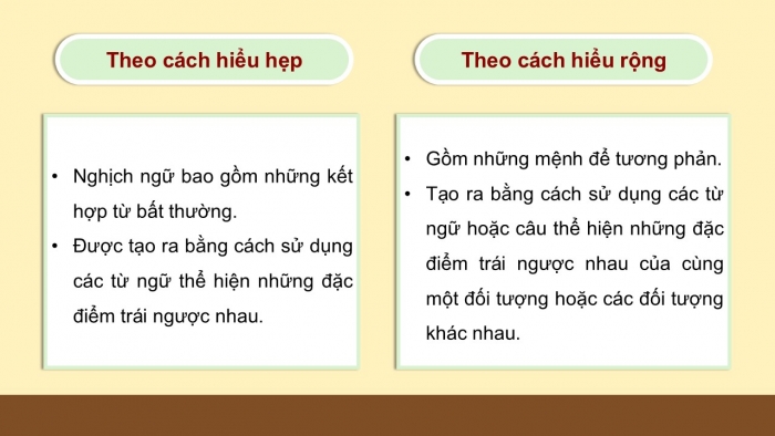 Giáo án PPT dạy thêm Ngữ văn 12 Cánh diều bài 4: Ôn tập thực hành tiếng Việt