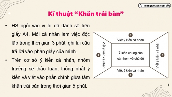 Giáo án điện tử Địa lí 9 kết nối Bài 12: Vùng Đồng bằng sông Hồng (P2)