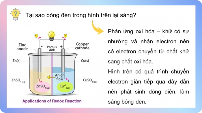 Giáo án điện tử Hóa học 12 cánh diều Bài 11: Nguồn điện hóa học