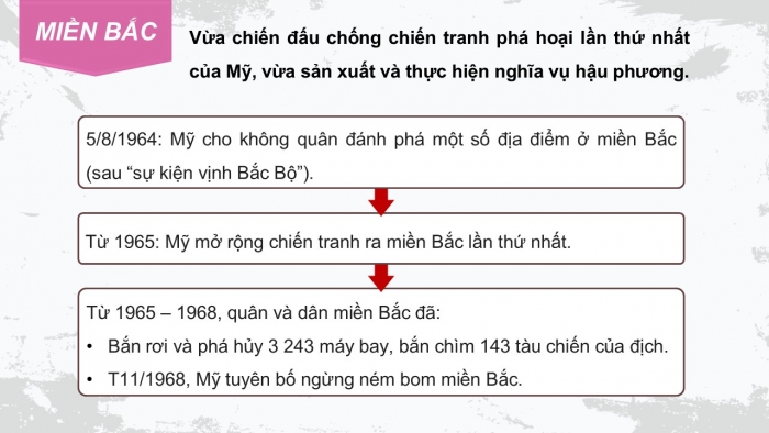 Giáo án điện tử Lịch sử 12 cánh diều Bài 8: Cuộc kháng chiến chống Mỹ, cứu nước (1954 - 1975) (P2)