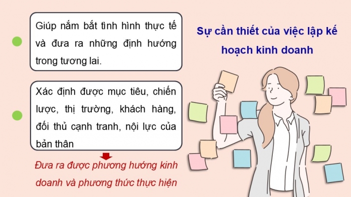 Giáo án điện tử Kinh tế pháp luật 12 cánh diều Bài 5: Lập kế hoạch kinh doanh