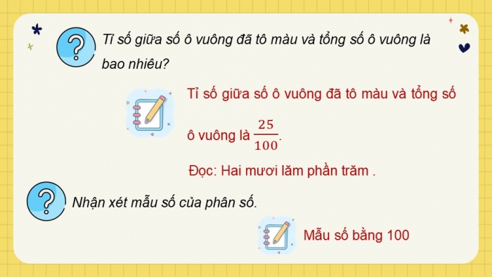 Giáo án điện tử Toán 5 cánh diều Bài 40: Tỉ số phần trăm