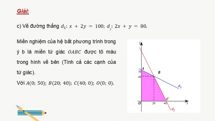 Giáo án điện tử chuyên đề Toán 12 kết nối Bài 3: Vận dụng hệ bất phương trình bậc nhất hai ẩn để giải quyết một số bài toán quy hoạch tuyến tính