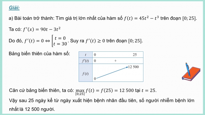 Giáo án điện tử chuyên đề Toán 12 cánh diều Bài 2: Vận dụng đạo hàm để giải quyết một số bài toán tối ưu trong thực tiễn