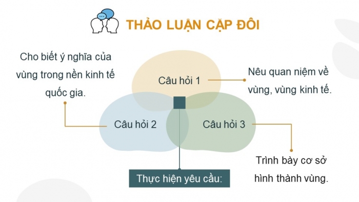 Giáo án điện tử chuyên đề Địa lí 12 kết nối CĐ 2: Phát triển vùng (P1)