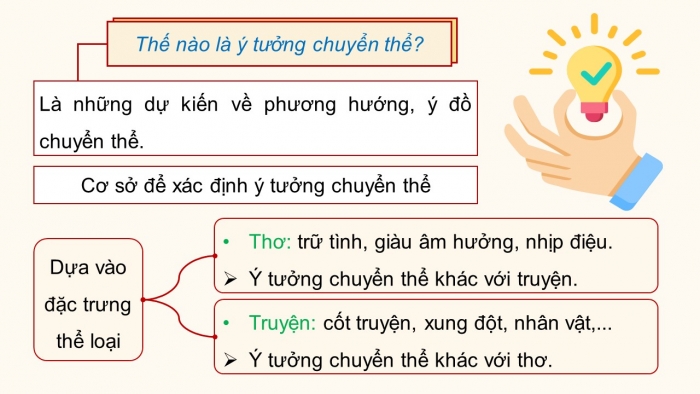 Giáo án điện tử chuyên đề Ngữ văn 12 cánh diều CĐ 2 Phần III: Thực hành nêu ý tưởng chuyển thể và tìm hiểu, giới thiệu, thuyết trình về một tác phẩm nghệ thuật chuyển thể