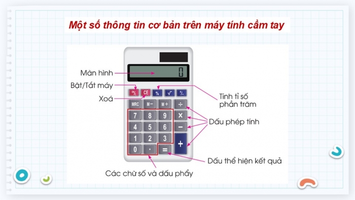 Giáo án điện tử Toán 5 cánh diều Bài 44: Sử dụng máy tính cầm tay