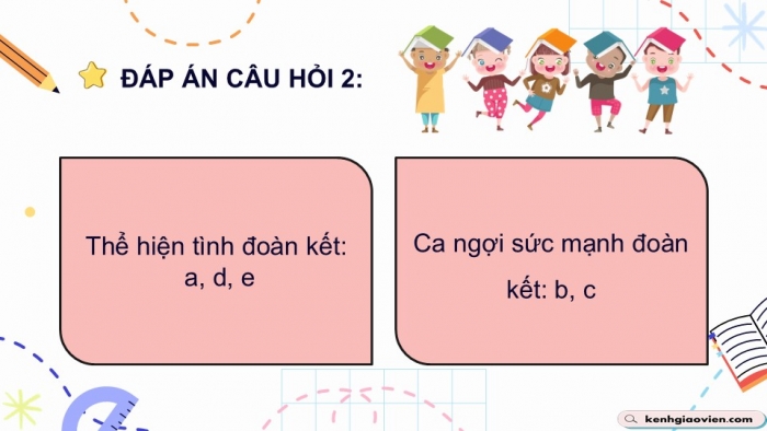 Giáo án điện tử Tiếng Việt 5 cánh diều Bài 7: Hội nghị Diên Hồng