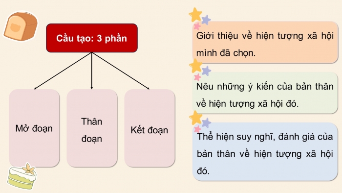 Giáo án điện tử Tiếng Việt 5 cánh diều Bài 8: Luyện tập viết đoạn văn nêu ý kiến về một hiện tượng xã hội (Thực hành viết)