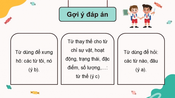 Giáo án điện tử Tiếng Việt 5 cánh diều Bài 7: Đại từ