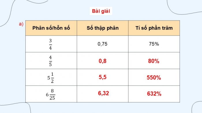 Giáo án điện tử Toán 5 cánh diều Bài 46: Luyện tập chung