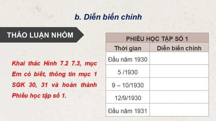 Giáo án điện tử Lịch sử 9 kết nối Bài 7: Phong trào cách mạng Việt Nam thời kì 1930 – 1939