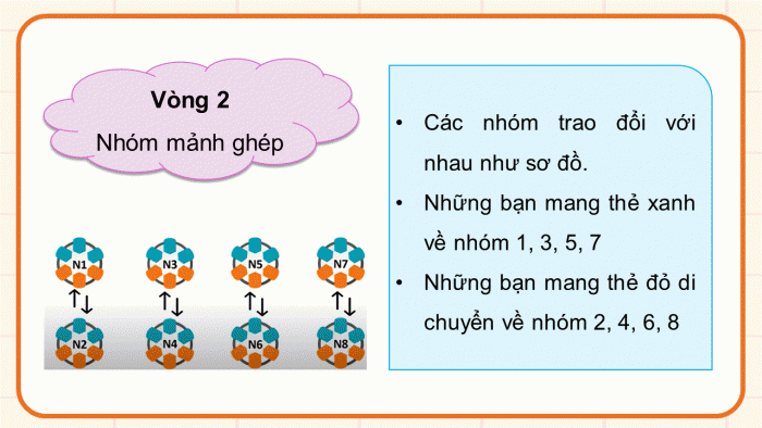 Giáo án điện tử Tiếng Việt 5 kết nối Bài 31: Luyện tập về kết từ