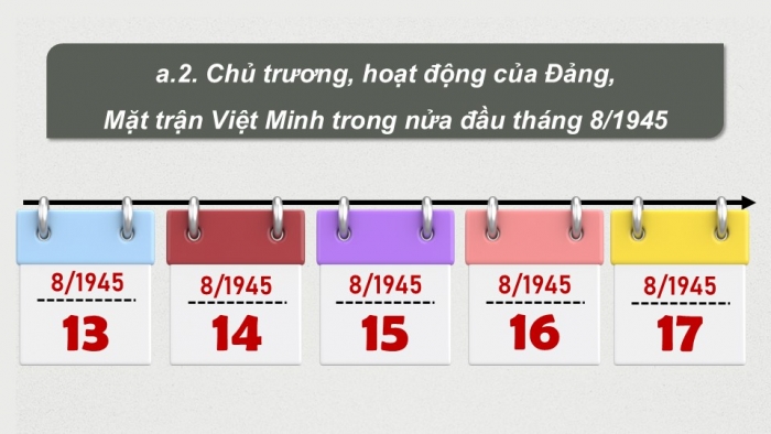 Giáo án điện tử Lịch sử 9 kết nối Bài 8: Cách mạng tháng Tám năm 1945 (P2)