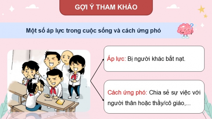 Giáo án điện tử Hoạt động trải nghiệm 9 kết nối Chủ đề 3 Tuần 3