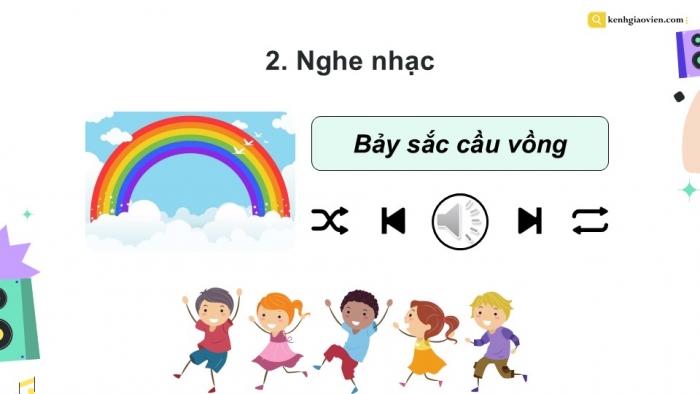 Giáo án điện tử Âm nhạc 9 kết nối Tiết 18: Ôn tập và kiểm tra cuối Học kì I