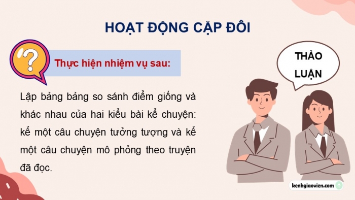 Giáo án điện tử Ngữ văn 9 chân trời Bài 4: Kể một câu chuyện tưởng tượng