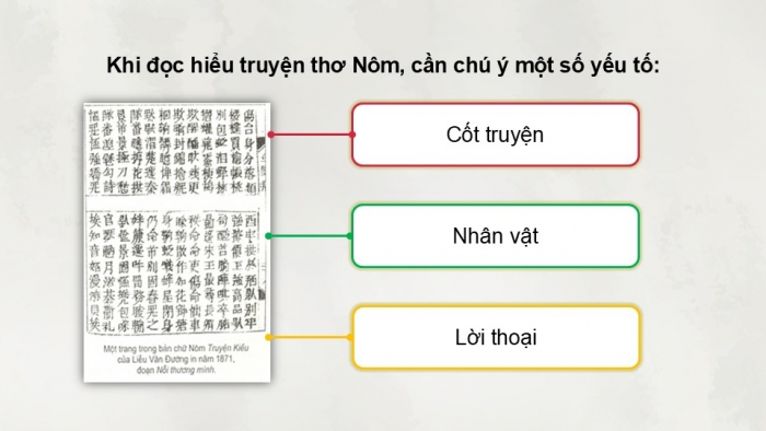 Giáo án điện tử Ngữ văn 9 chân trời Bài 5: Thúy Kiều báo ân, báo oán (Nguyễn Du)