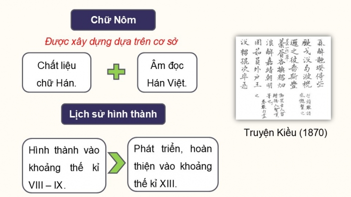 Giáo án điện tử Ngữ văn 9 chân trời Bài 5: Thực hành tiếng Việt