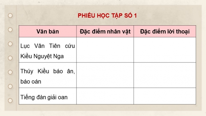 Giáo án điện tử Ngữ văn 9 chân trời Bài 5: Ôn tập