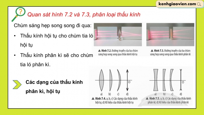 Giáo án điện tử KHTN 9 chân trời - Phân môn Vật lí Bài 7: Thấu kính. Kính lúp