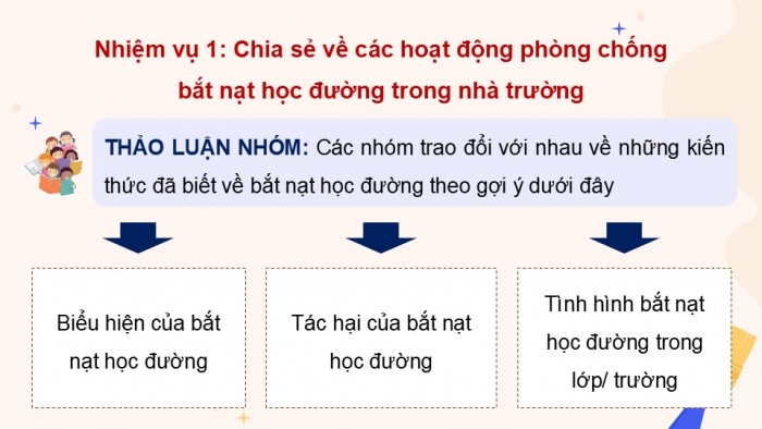 Giáo án điện tử Hoạt động trải nghiệm 9 chân trời bản 2 Chủ đề 3 Tuần 10