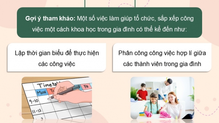 Giáo án điện tử Hoạt động trải nghiệm 9 chân trời bản 2 Chủ đề 4 Tuần 15