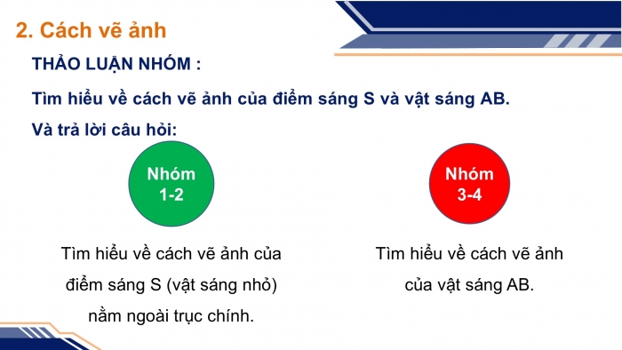 Giáo án điện tử KHTN 9 cánh diều - Phân môn Vật lí Bài 6: Sự tạo ảnh qua thấu kính. Kính lúp