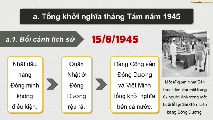 Giáo án điện tử Lịch sử 9 cánh diều Bài 6: Việt Nam từ năm 1930 đến năm 1945 (P3)