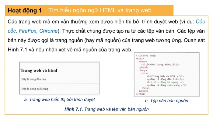 Giáo án điện tử Tin học ứng dụng 12 kết nối Bài 7: HTML và cấu trúc trang web