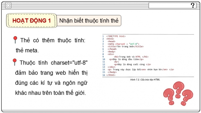 Giáo án điện tử Tin học ứng dụng 12 kết nối Bài 8: Định dạng văn bản